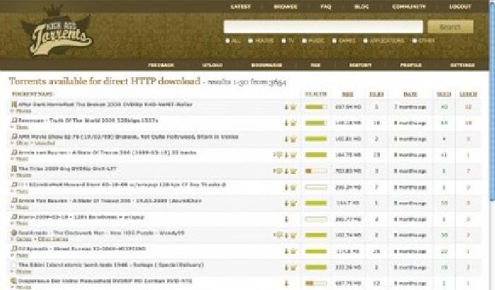 La Finanza blocca il sito pirata di Kat