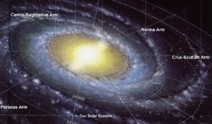 Passare al metal detector la Via Lattea? Adesso è possibile