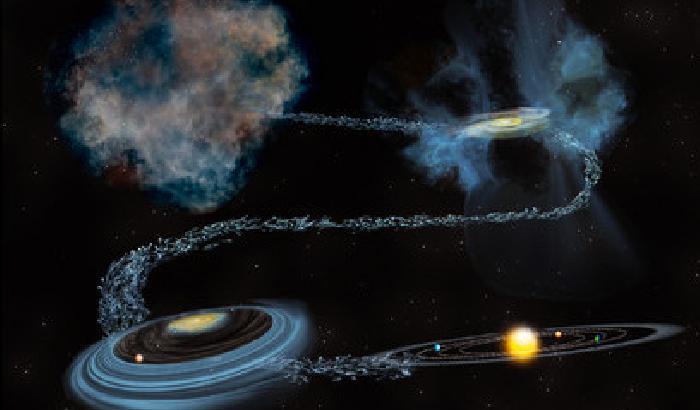Spazio: l'acqua è più antica del Sole