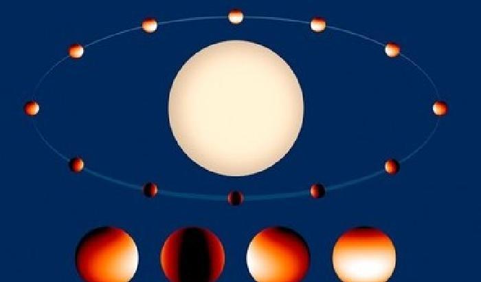 Scoperto il pianeta dove un anno dura solo 19 ore