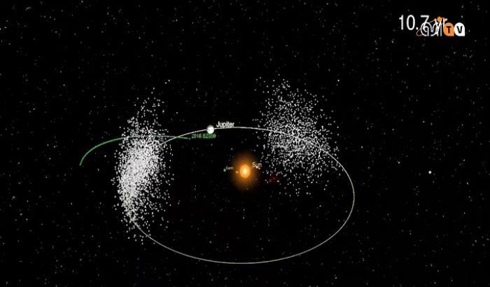 Bee-Zeed, l'asteroide che sfida l'autorità di Giove