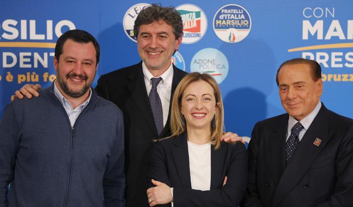 Centrodestra