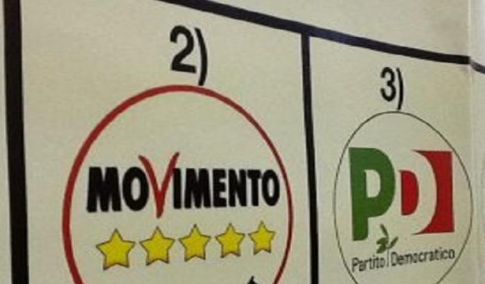 M5s e Pd