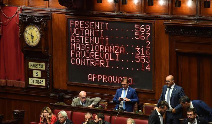 I risultati
