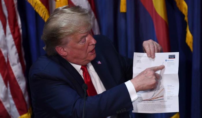 Trump fa fuori la task force di Fauci: "Riaprire presto anche a costo di più morti"