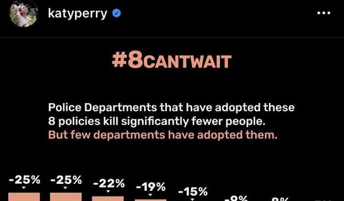 Katy Perry diventa testimonial della campagna '8CantWait' contro la violenza della polizia