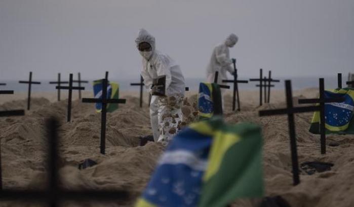 000573EE-morti-di-covid-in-brasile Morti di Covid in Brasile