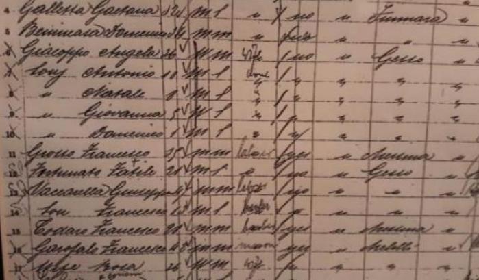 Il registro come gli emigrati di Gesso