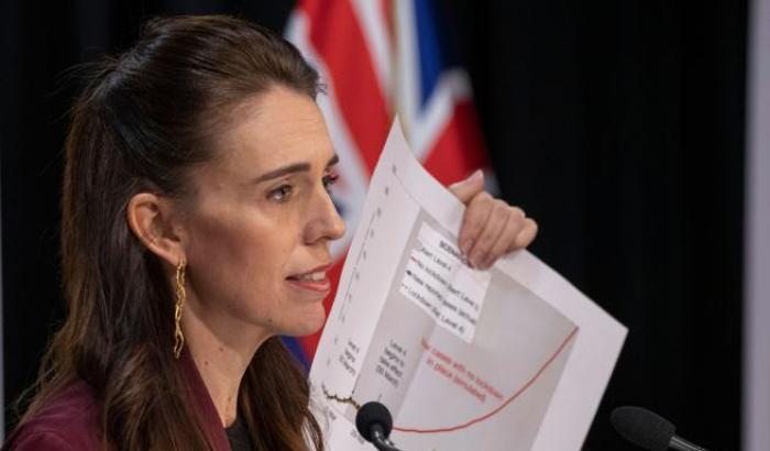 Jacinda Ardern