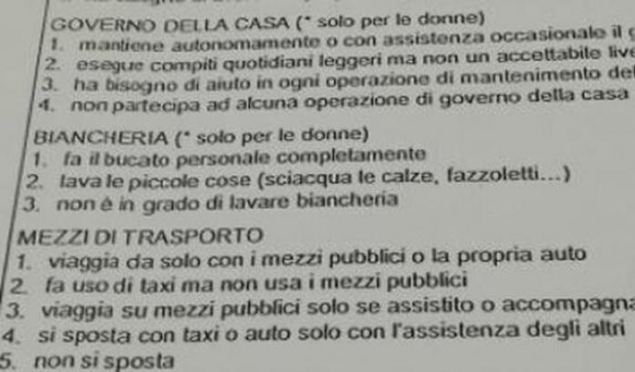 "Casa, biancheria e cibo, solo per donne": il vergognoso questionario post-Covid in Lombardia