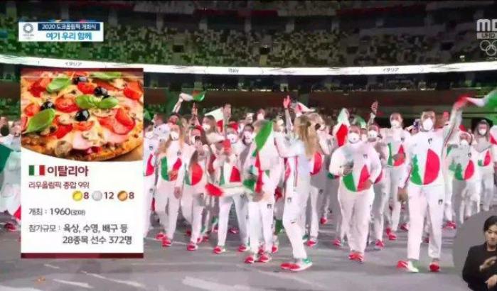 L'immagine dell'Italia nella tv coreana