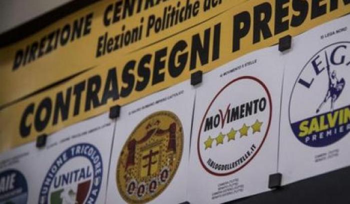 Ipsos: Pd primo partito stacca la Lega, Meloni in calo