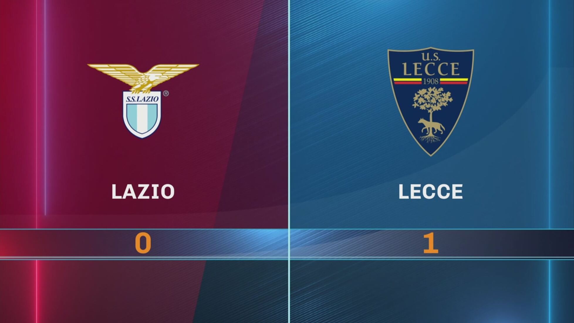 Disastro Lazio, perde con il Lecce e perde l'Europa
