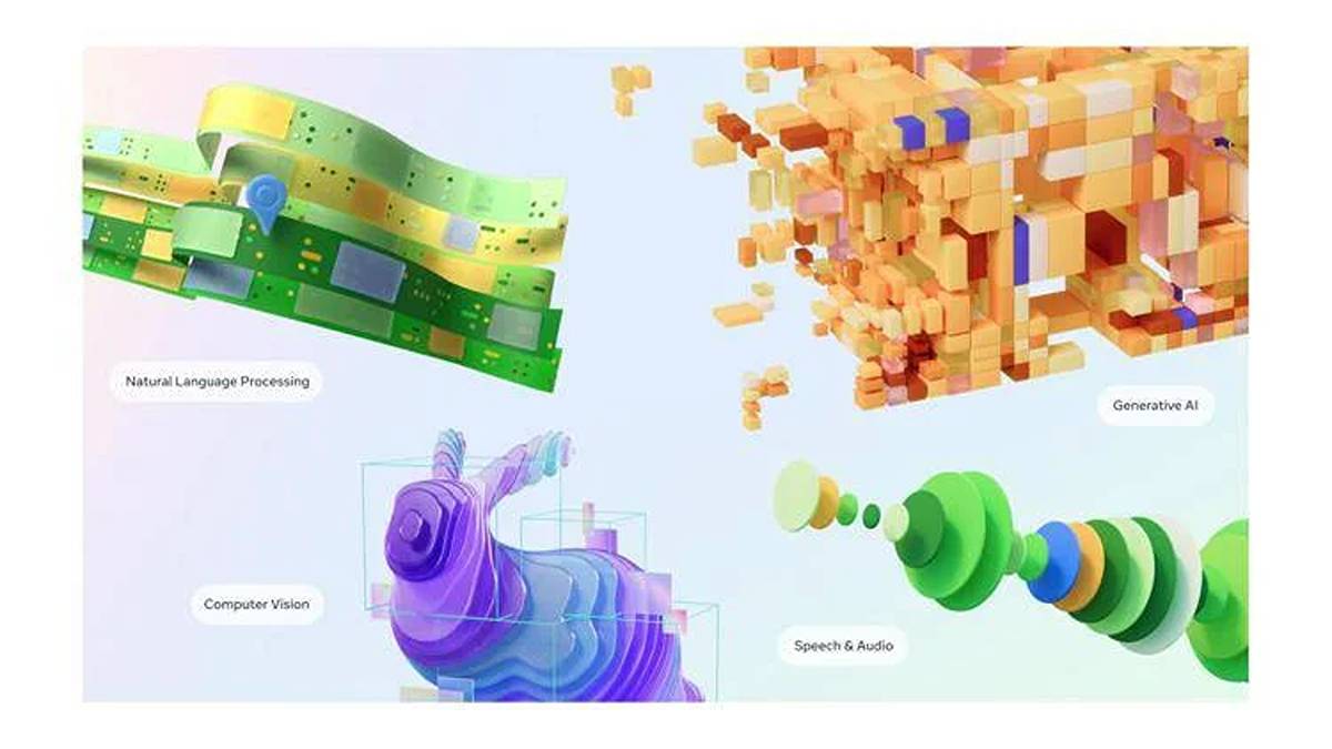 Meta Platforms, ecco le ultime novità introdotte da Zuckerberg