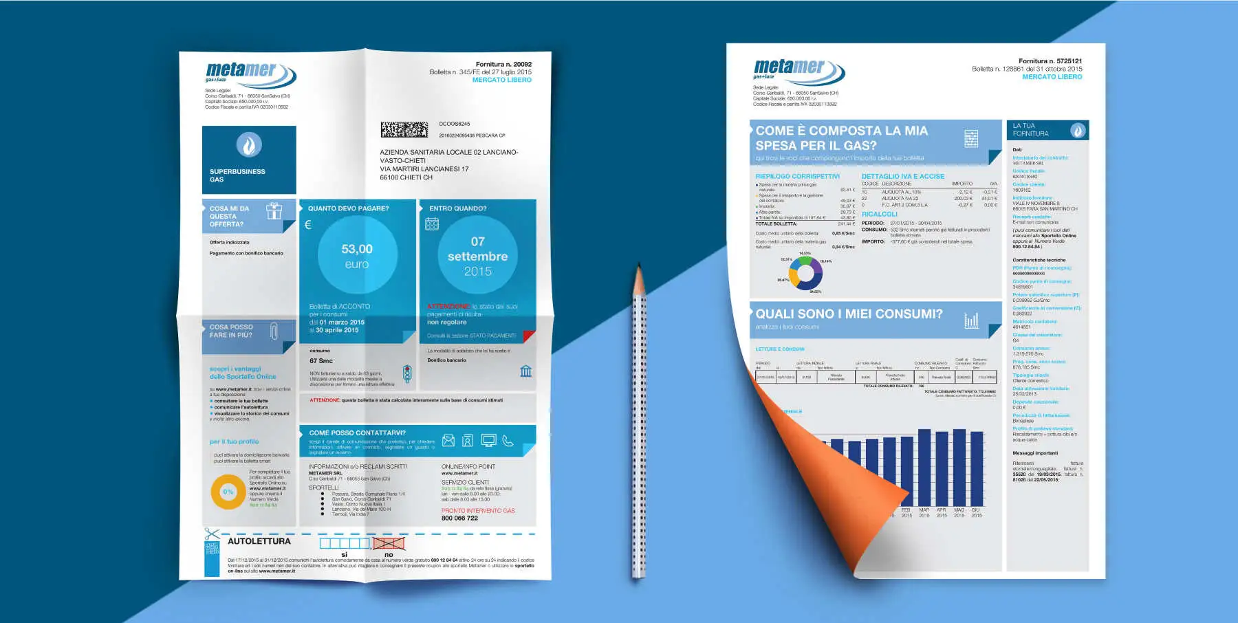 Bolletta elettrica: guida semplificata alle sigle che nessuno spiega (ma tutti dovrebbero conoscere)