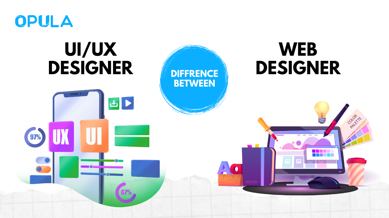 Web design e UX/UI quali competenze servono davvero per lavorare nel digitale