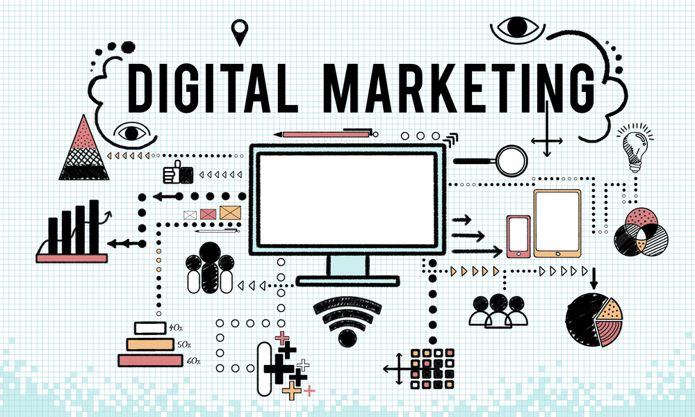 33249-marketing Marketing online: le aziende investono sempre di più in strategie integrate